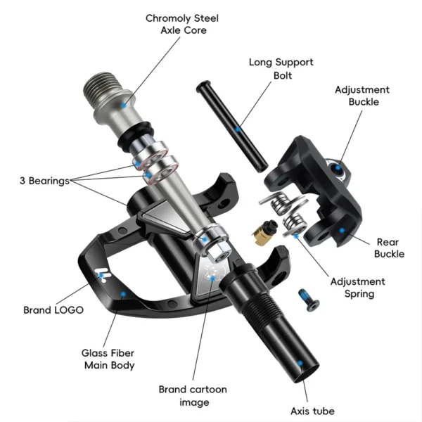Clip-In Bicycle Pedals with Secure Locking Mechanism